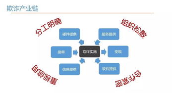 智慧城市浪潮下的企業(yè)變革 上海中小企業(yè)網(wǎng)絡(luò)技術(shù)服務(wù)與互聯(lián)網(wǎng)經(jīng)濟(jì)發(fā)展新路徑